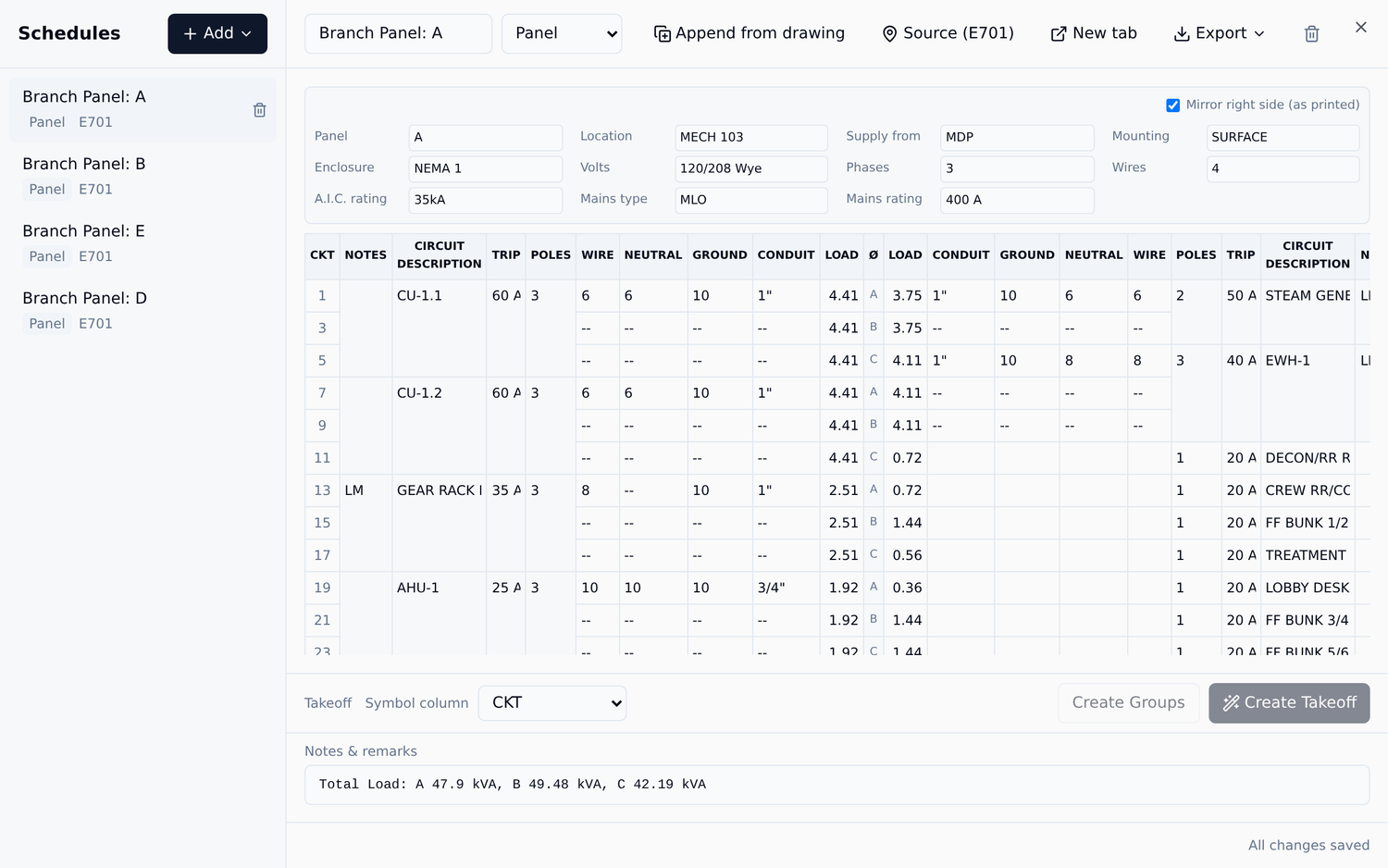 A panel schedule captured into TakeOn's schedule editor: header block, two-sided circuit layout, and a Create Takeoff button